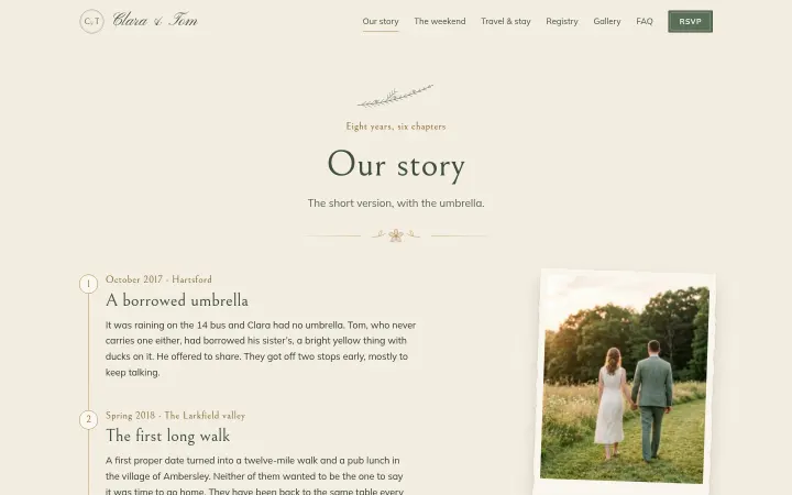 Juniper: Our story in six chapters