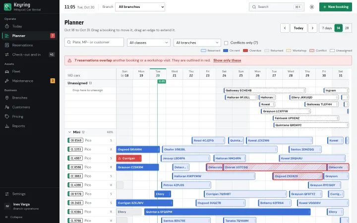 Keyring: Reservations planner with drag, extend and conflict flags