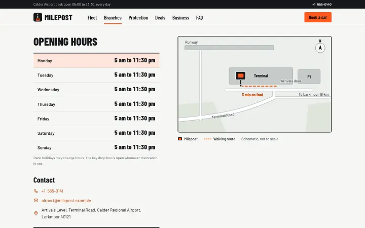 Milepost: Branch page with map and hours