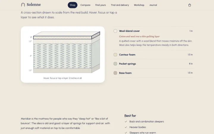 Solenne: Product page with layer cross-section