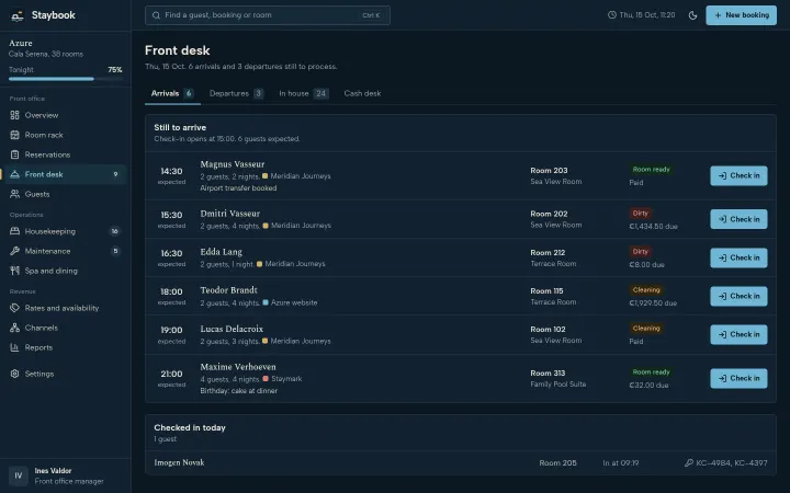 Staybook: Front desk arrivals, departures and in-house guests